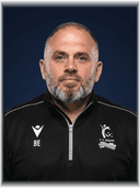 Besnik Elezaj